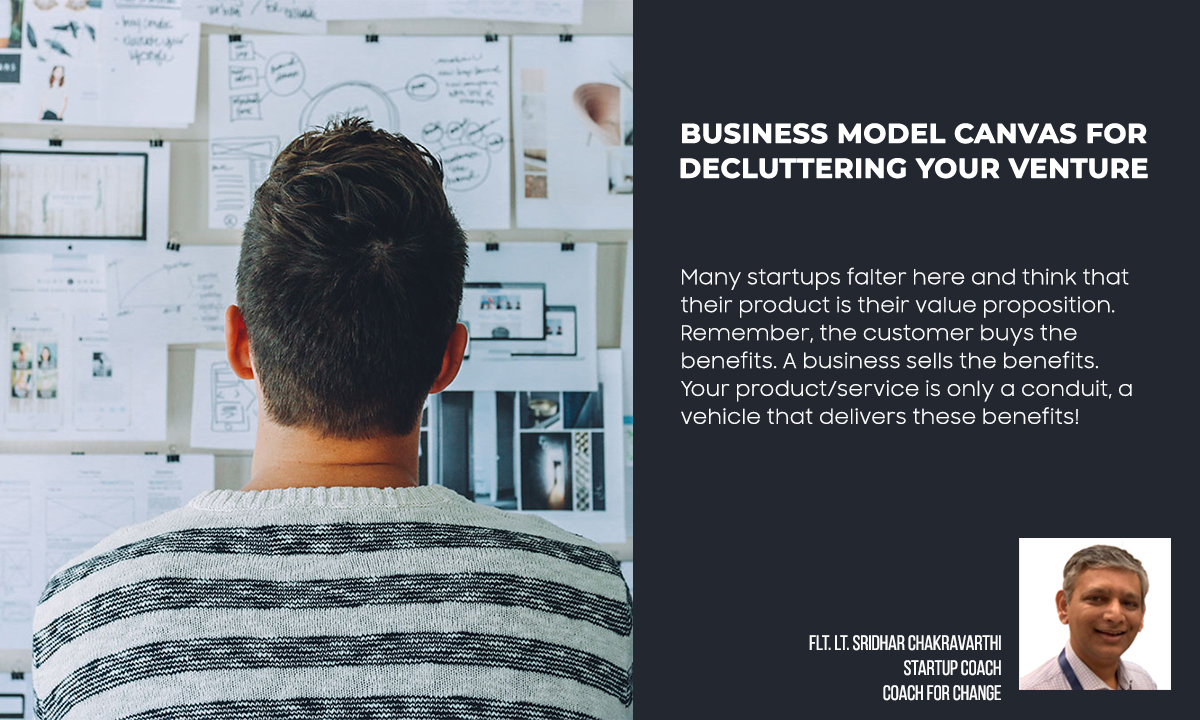 Business Model Canvas for Decluttering your Venture