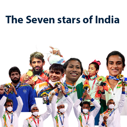 Tokyo Olympics 2020: The Seven stars of India