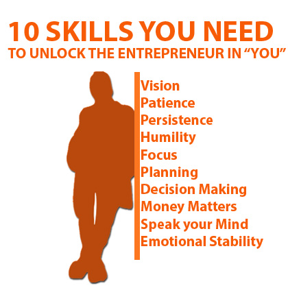 10 SKILLS YOU NEED TO UNLOCK THE ENTREPRENEUR IN “YOU”!