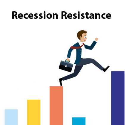 Recession Resistance
