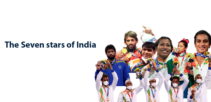 Tokyo Olympics 2020: The Seven stars of India