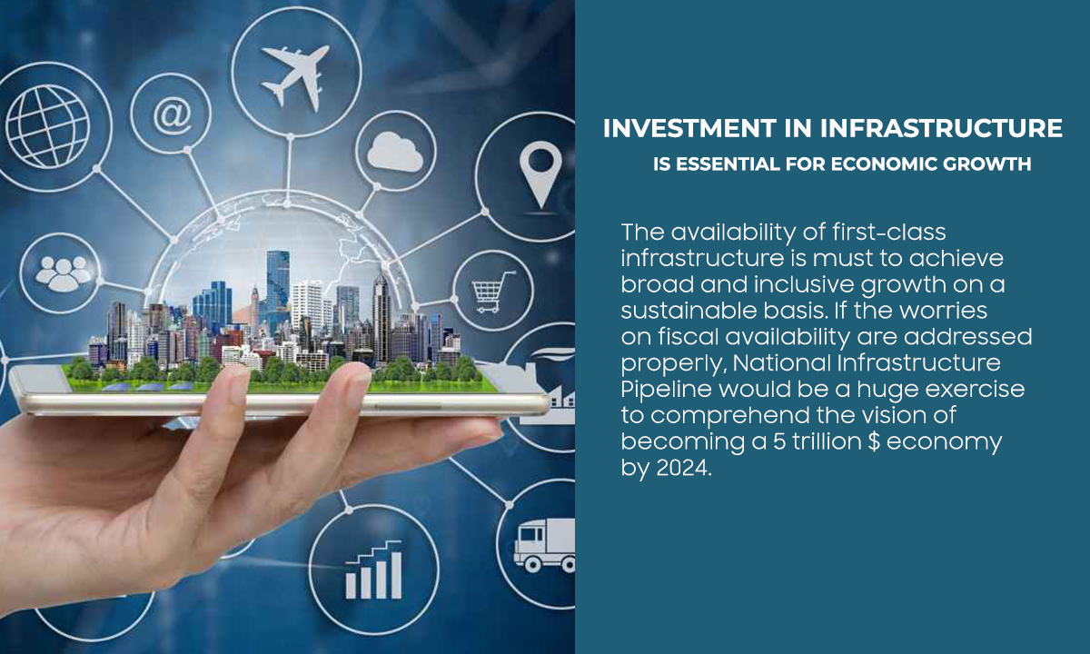 Investment in Infrastructure is Essential for Economic Growth