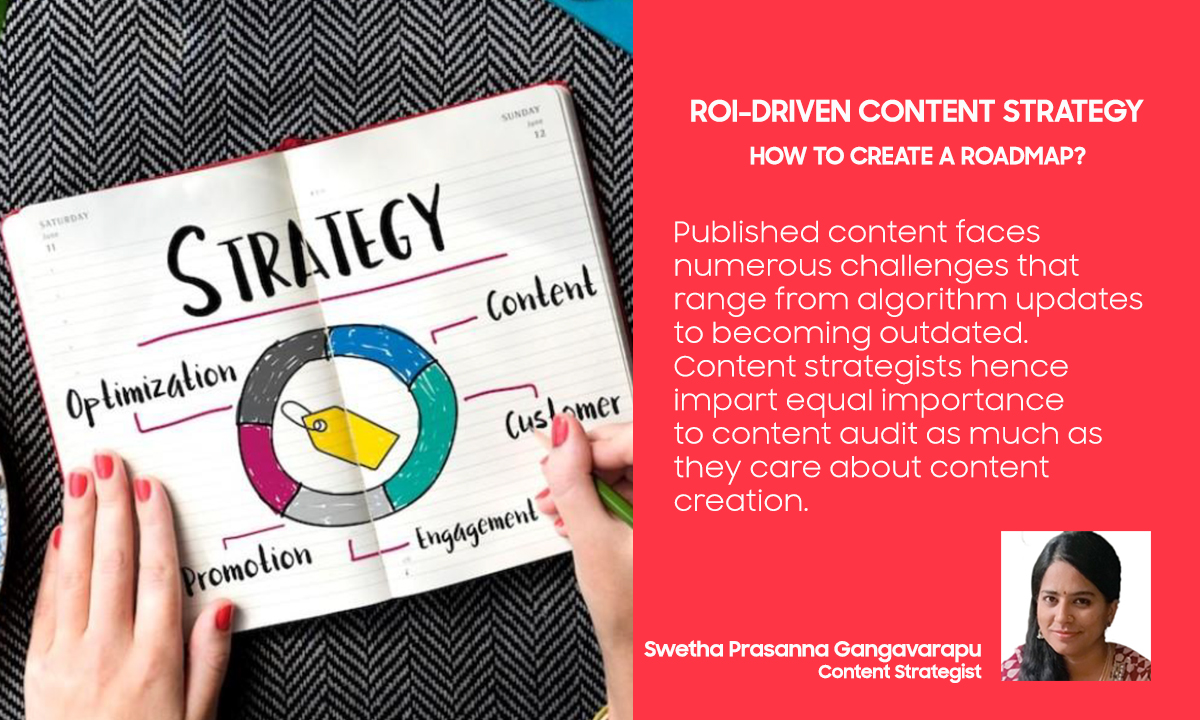 How to create an ROI-driven content strategy roadmap?