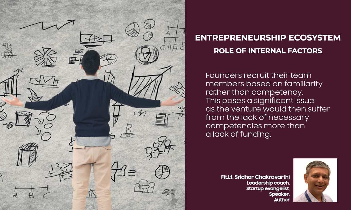 entrepreneurship-ecosystem-role-of-internal-factors