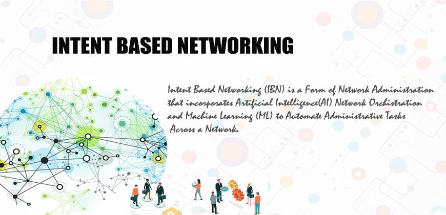 Intent Based Networking