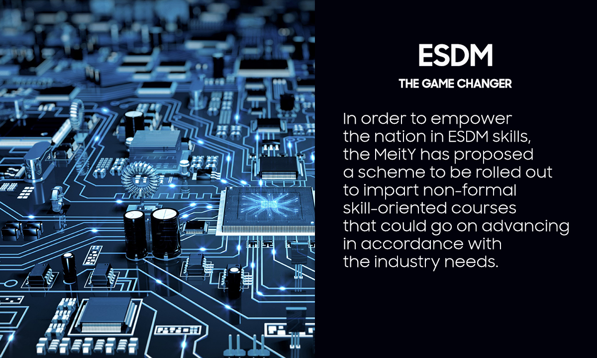 ESDM – The Game Changer