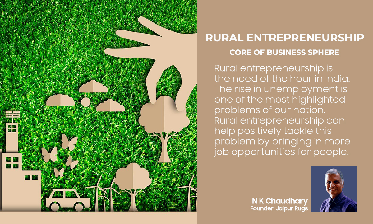 Rural-Entrepreneurship-Core-of-Business-Sphere