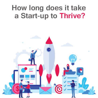 How long does it take for a Start-up to Thrive
