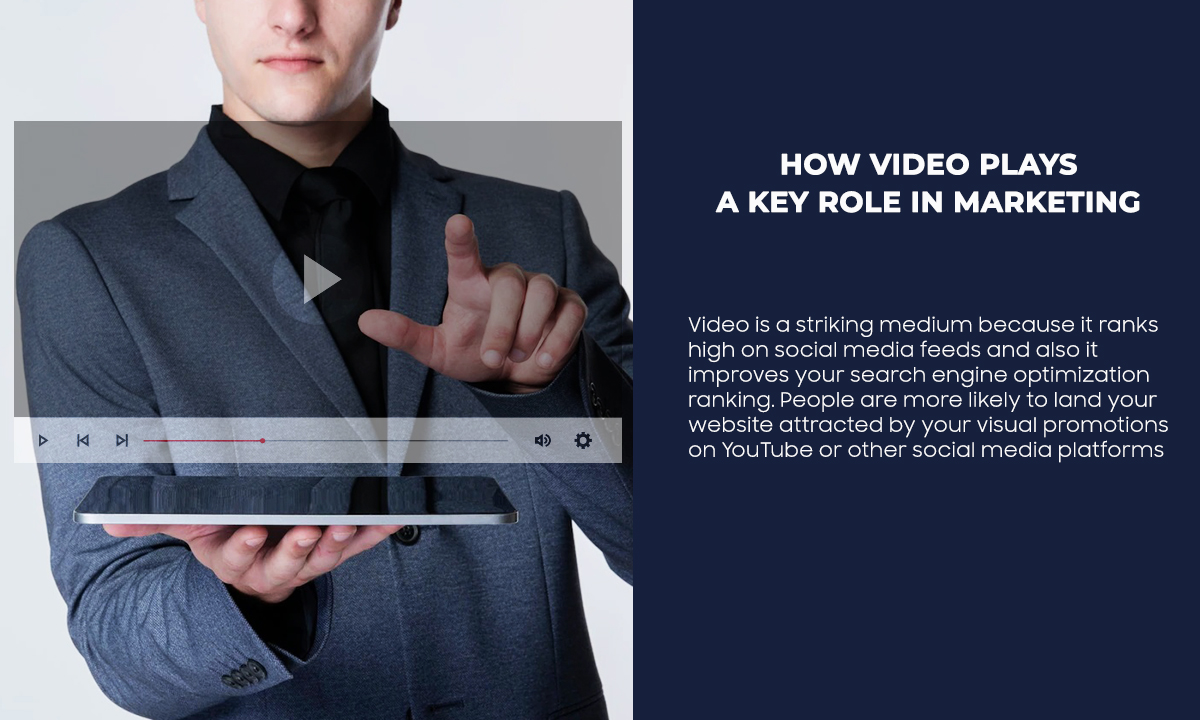 How Video Plays a Key Role in Marketing