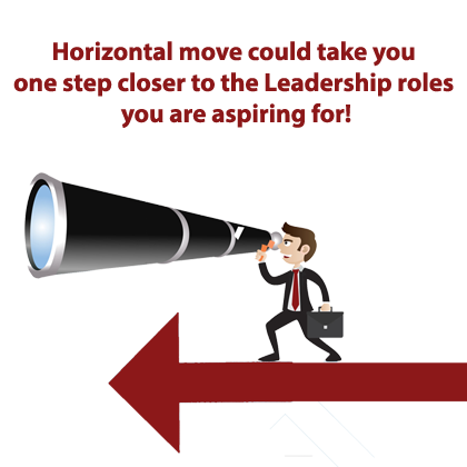 Horizontal move could take you one step closer to the Leadership roles you are aspiring for!