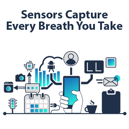 Sensors Capture Every Breath You Take and Opens Door for Marketers and Businesses